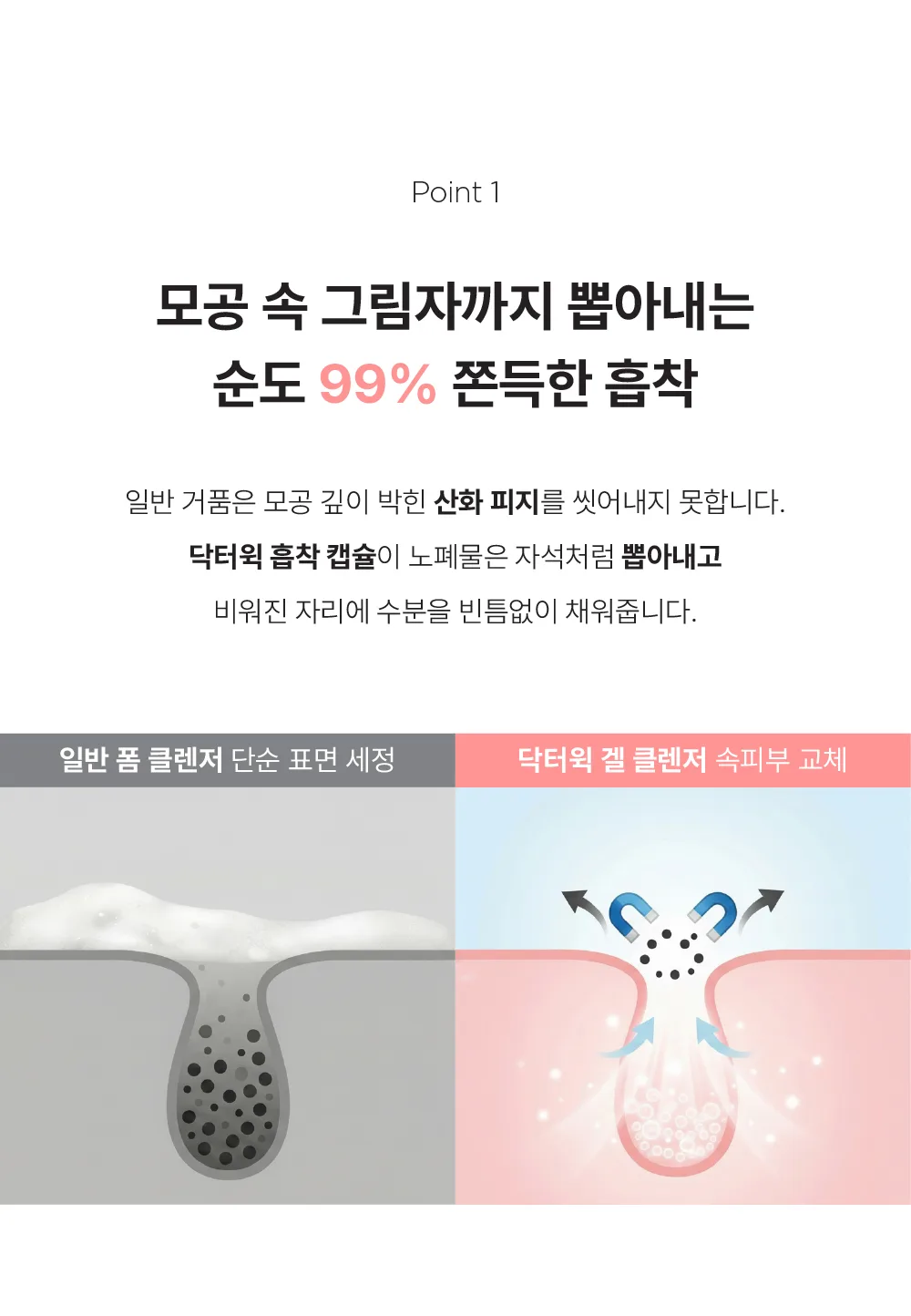 Dr.WIK Deep Collagen Glutathione Gel Cleanser 85ml — product detail image 6