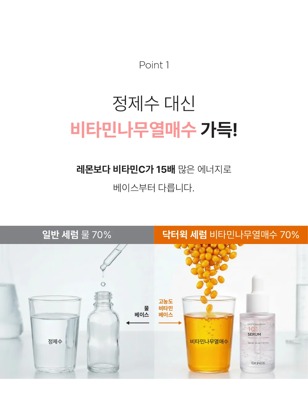 Dr.WIK Deep Collagen 101 Serum 30ml — product detail image 4