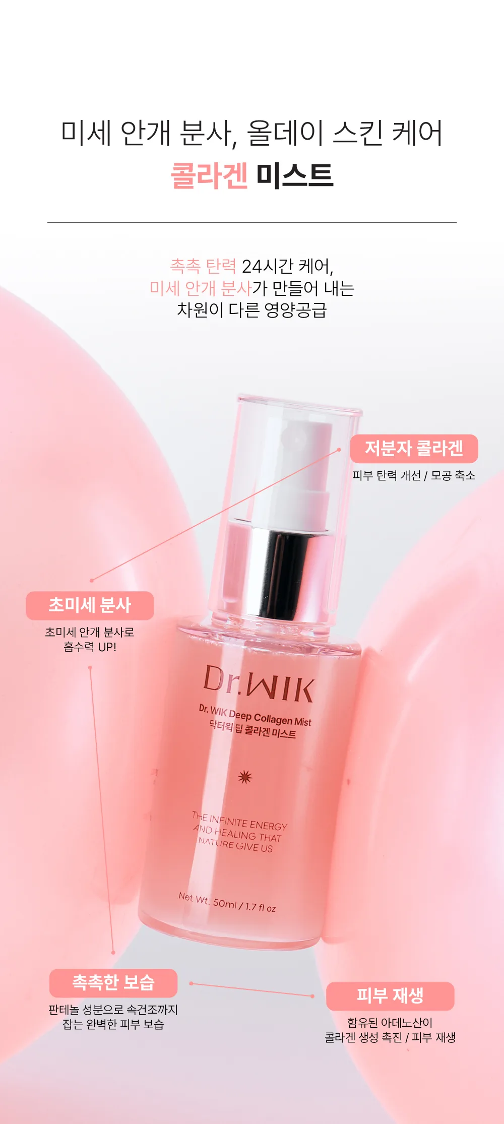 Dr.WIK Deep Collagen Mist 50ml — product detail image 10