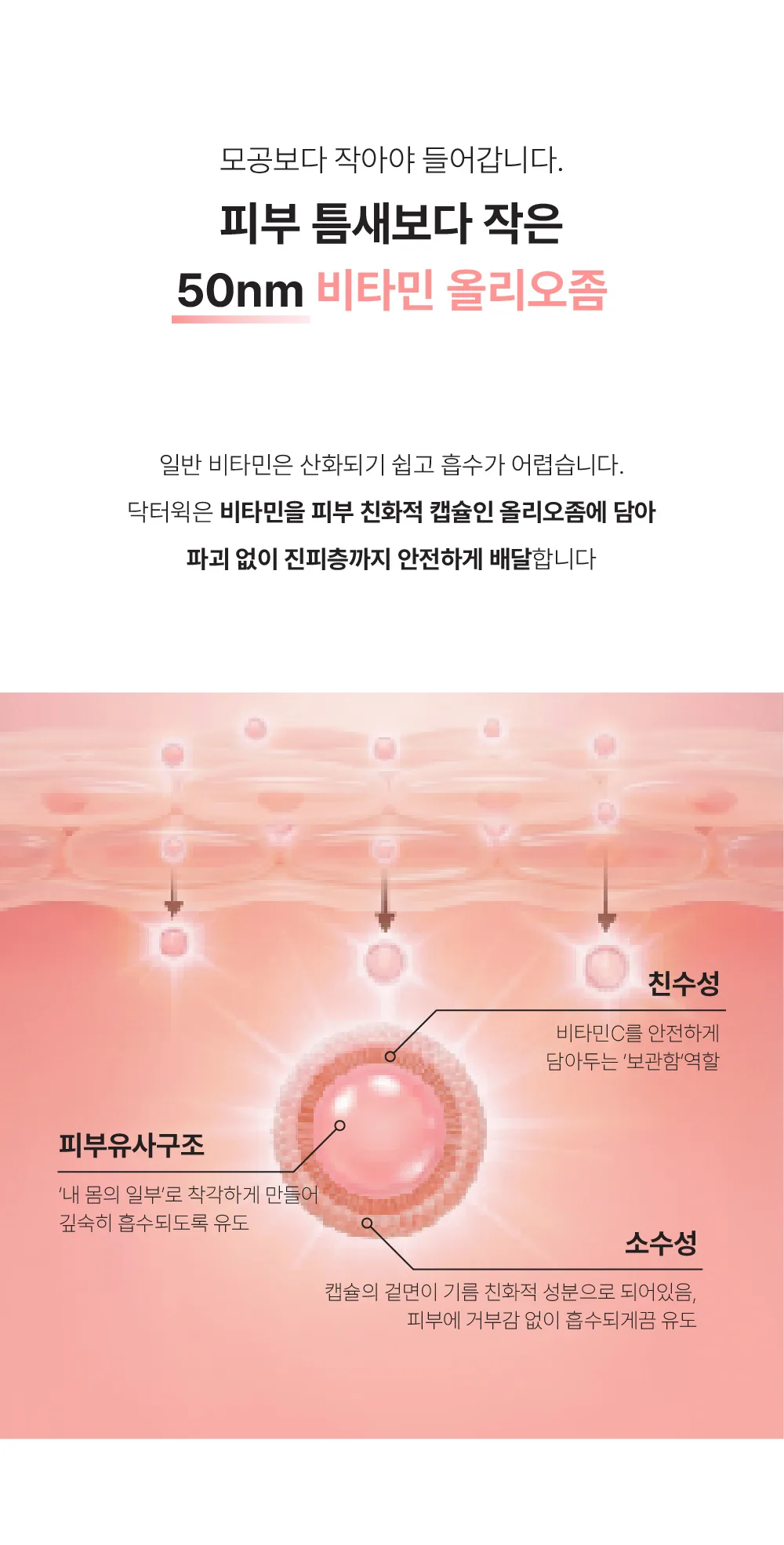 Dr.WIK Deep Collagen 101 Serum 30ml — product detail image 3