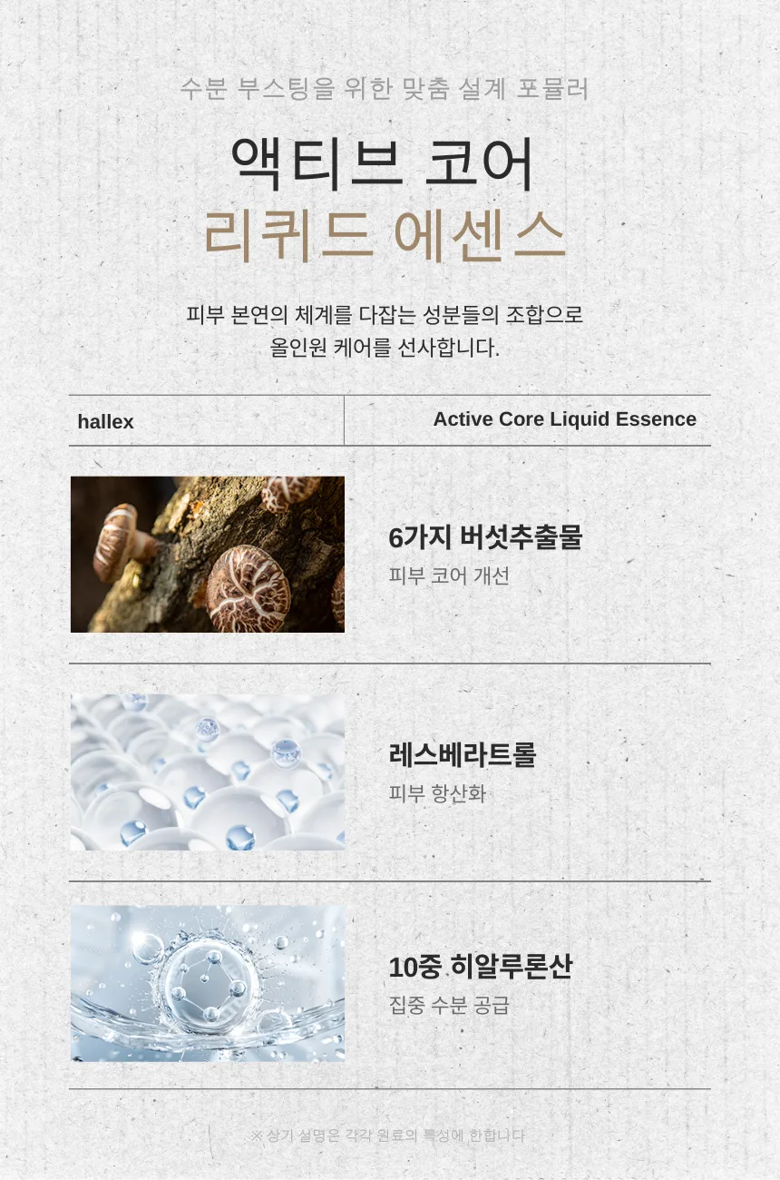 hallex Active Core Liquid Essence 120ml — product detail image 5