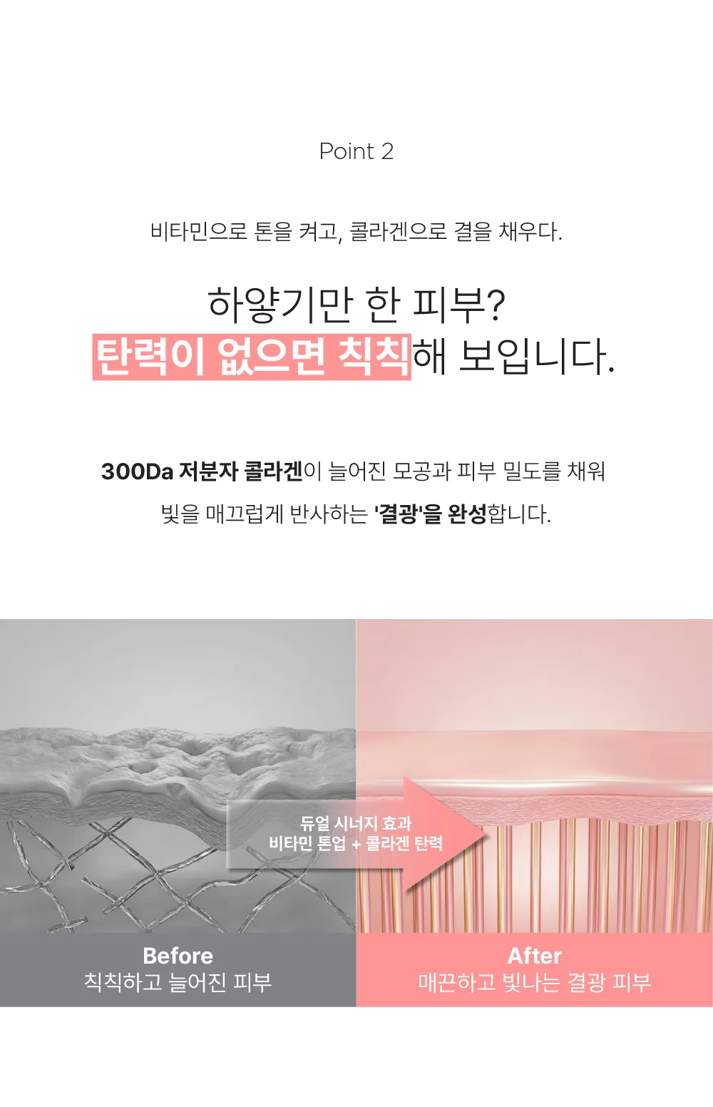 Dr.WIK Deep Collagen 101 Serum 30ml — product detail image 5