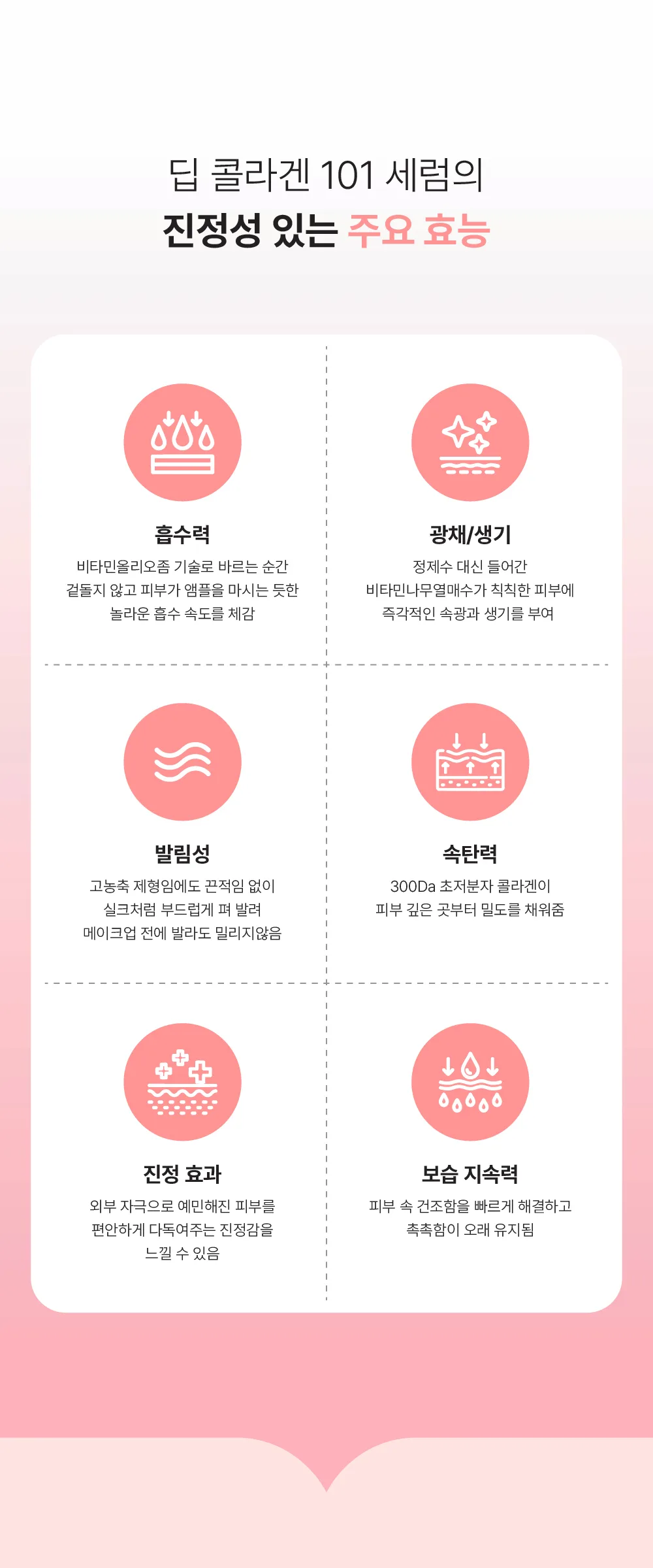 Dr.WIK Deep Collagen 101 Serum 30ml — product detail image 8