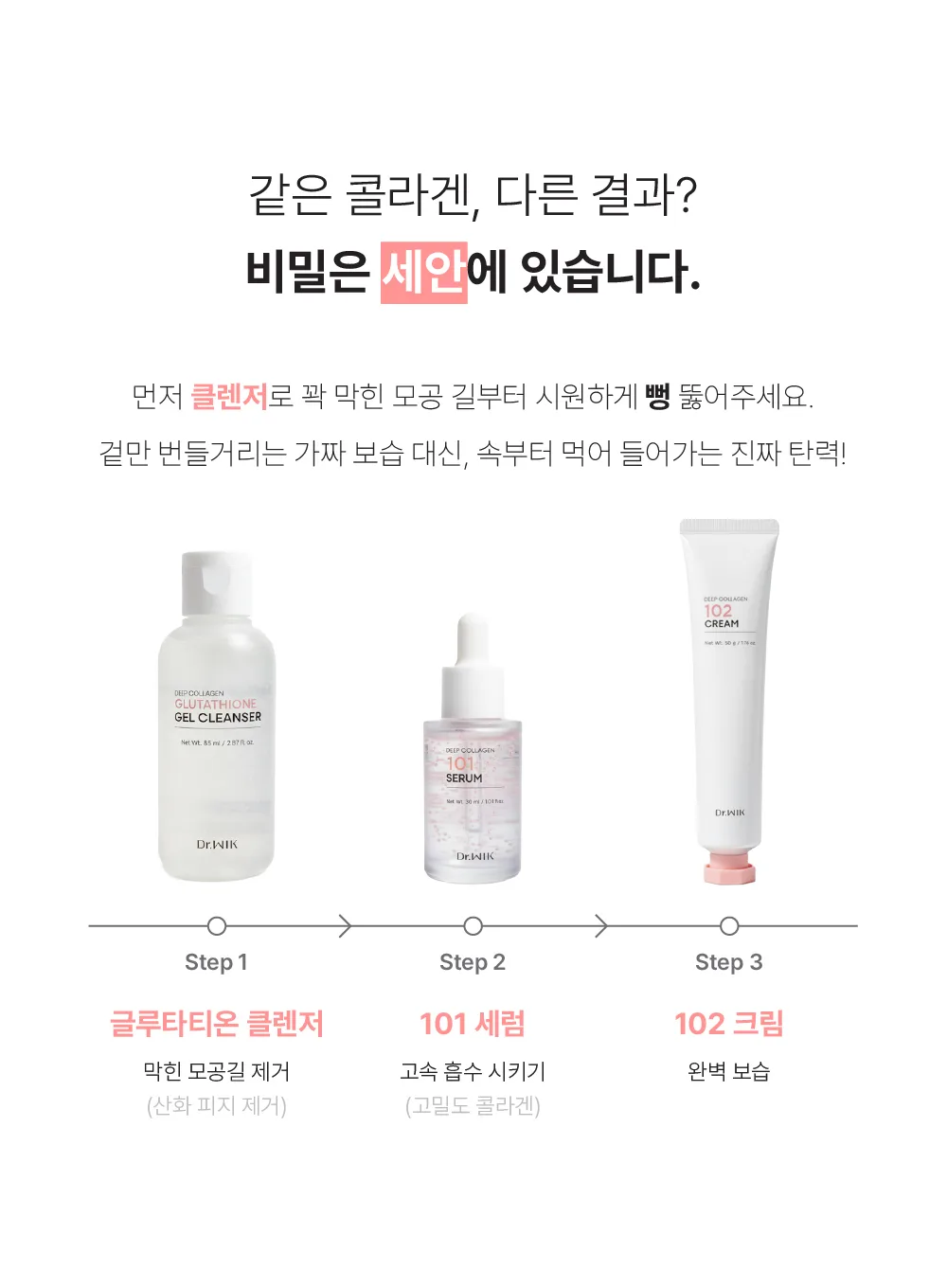Dr.WIK Deep Collagen Glutathione Gel Cleanser 85ml — product detail image 3