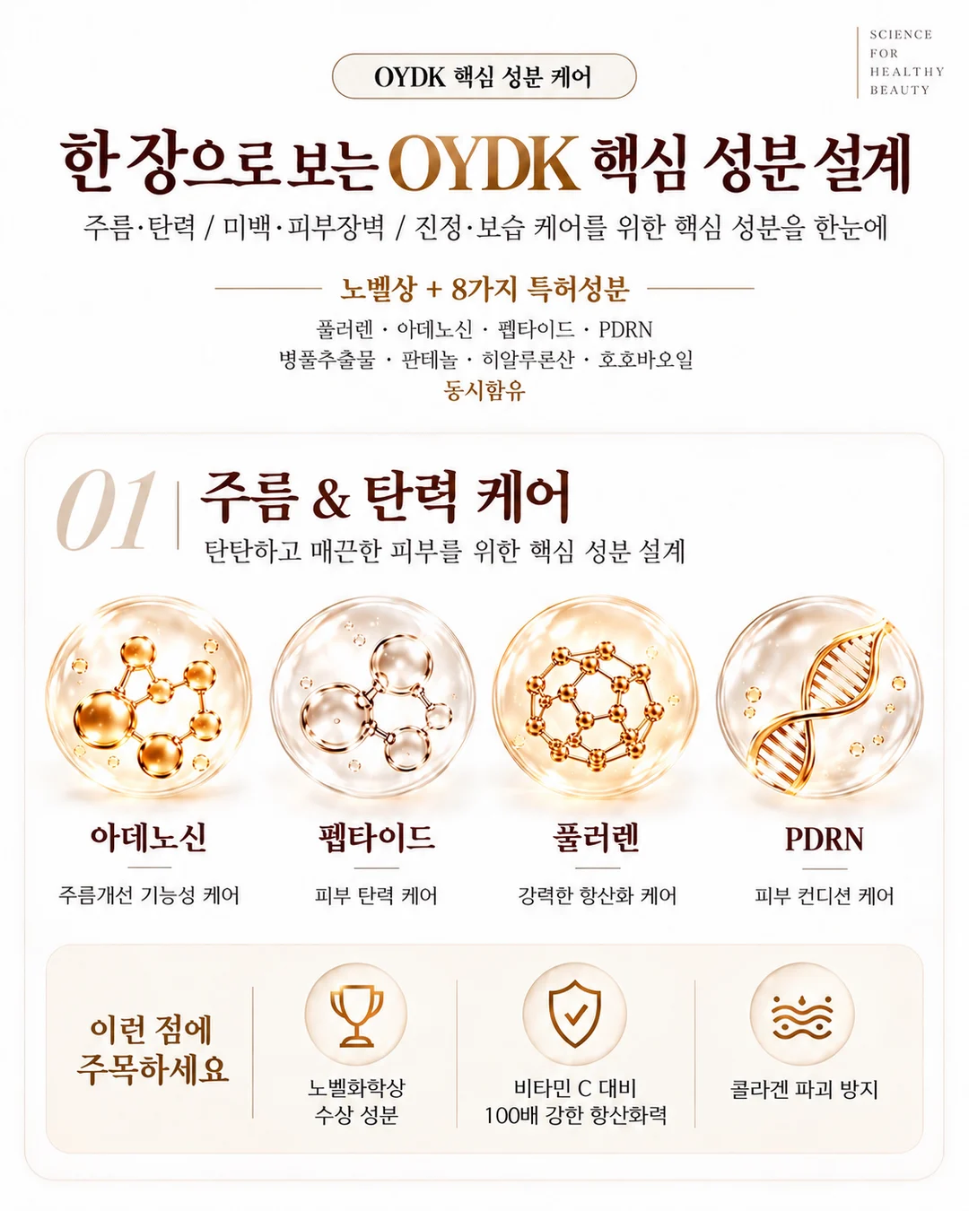 OYDK Pearl Smoothing Cream (1-Month Supply) 30g — product detail image 4