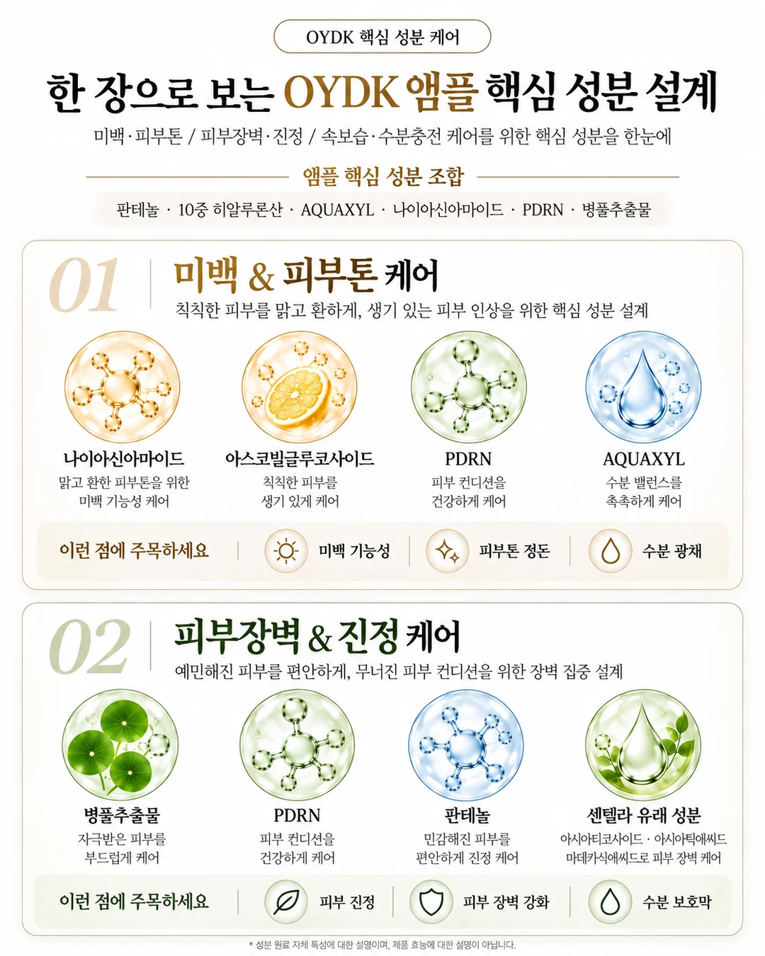 OYDK Pearl Aura Ampoule (1-Month Supply) 30ml — product detail image 4