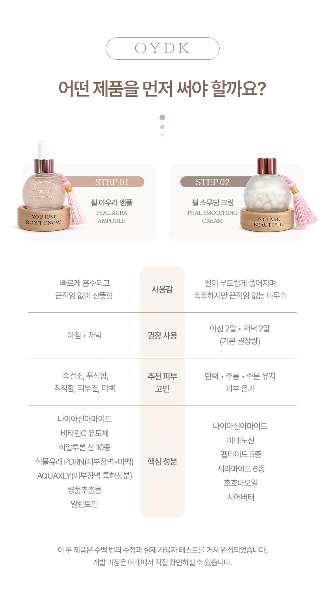 OYDK Pearl Aura Ampoule (1-Month Supply) 30ml — product detail image 11